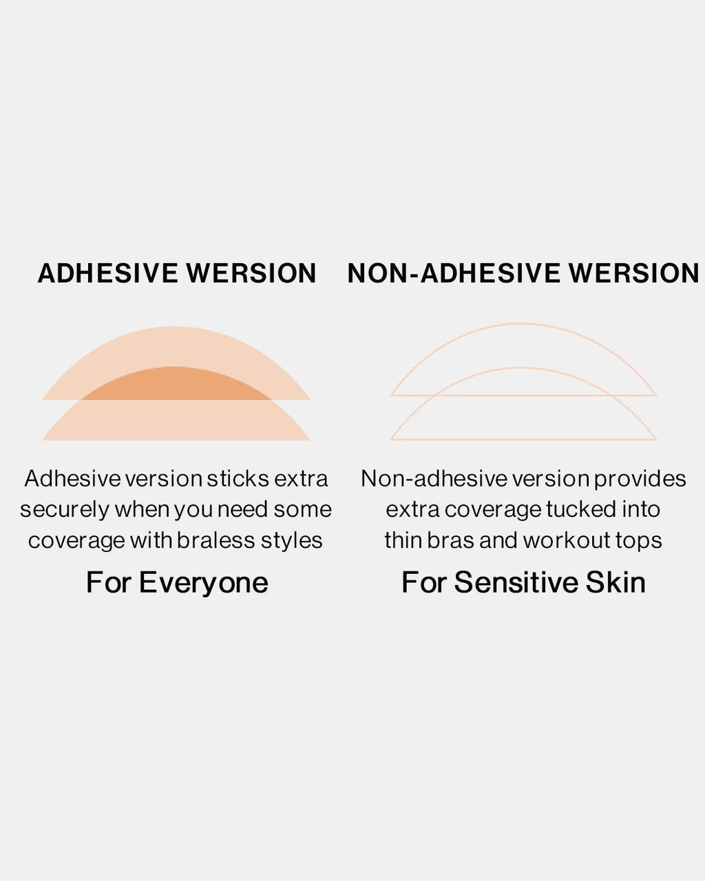 Invisible Nipple Covers