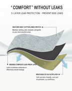 Multi-Pack Seamless Ice Silk Breathable Leak-proof Menstrual Panties