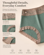 High-Waist Cotton Lace Briefs