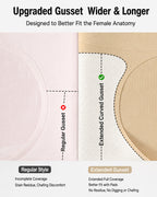 High Waist Tummy Control Seamless Breathable Panties