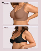 Women Full Coverage No Underwire Bras